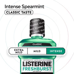 Listerine Fresh Burst Mouth Wash